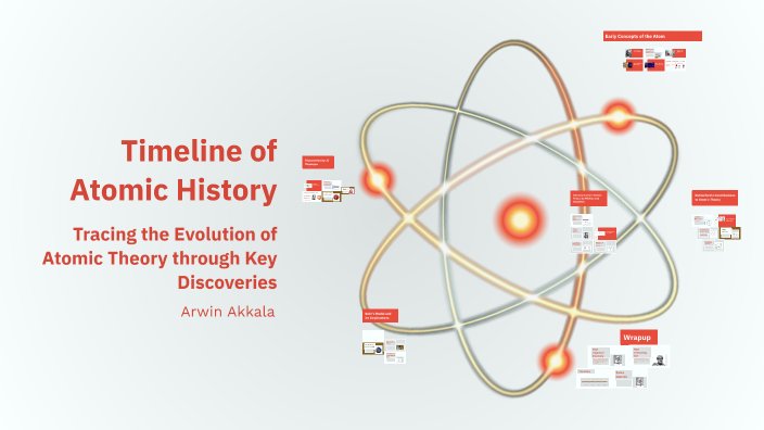 Timeline of Atomic History by Arwin Akkala on Prezi