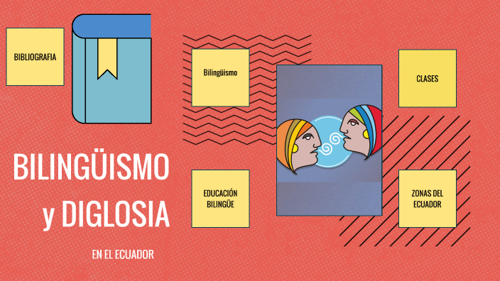 Bilinguismo Y Diglosia En El Ecuador By Camy Anahi On Prezi Bilinguismo Y Diglosia En El Ecuador By Camy Anahi On Prezi