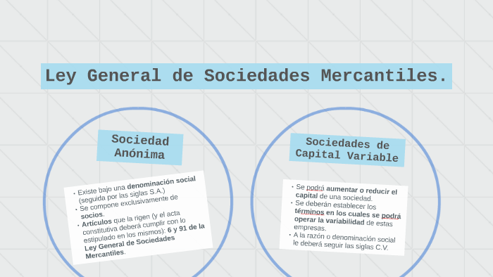 Ley General de Sociedades Mercantiles. by Paulina Gutiérrez on Prezi