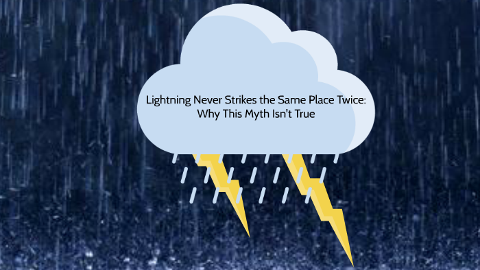 Lightning Never Strikes the Same Place Twice - Is This Myth True? by T J on  Prezi Next