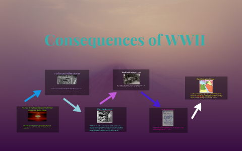 Consequences of WWII by Sabrina Shrider on Prezi