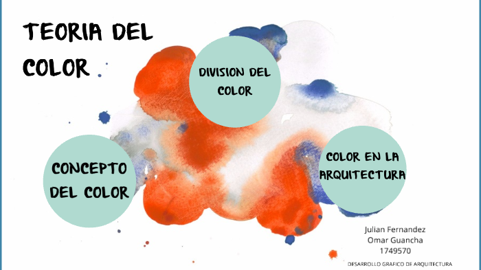TEORIA DEL COLOR by julian fernandez on Prezi