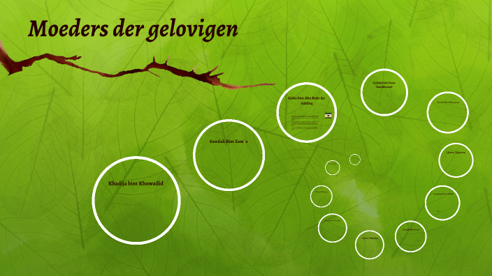 De vrouwen van de Profeet vzmh by Nur Elma on Prezi