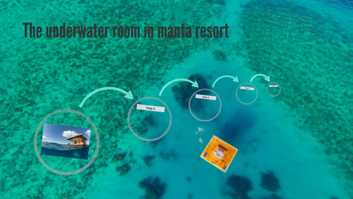 The Underwater Room In Manta Resort By Chaima Mabrouk On Prezi