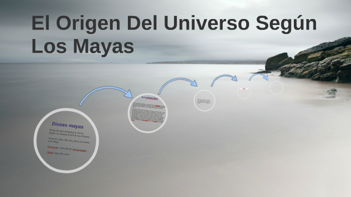 El Origen Del Universo Segun Los Mayas by farid giadalah on Prezi