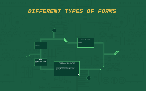 DIFFERENT TYPES OF FORMS by may ann garcia on Prezi