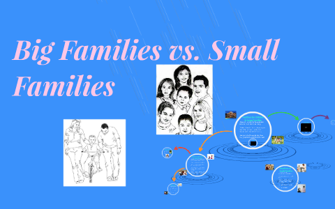 Little Family Vs Small Family: Which Is Right For You?