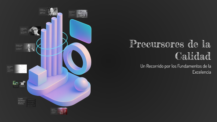 Precursores de la Calidad by briana lozano on Prezi