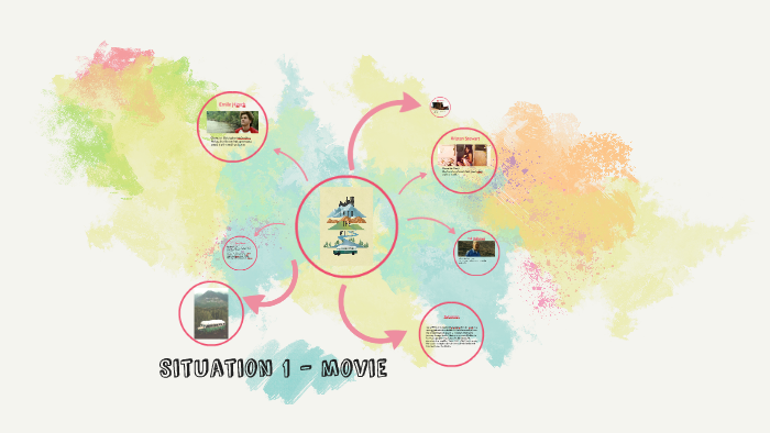 Into The Wild by S G on Prezi