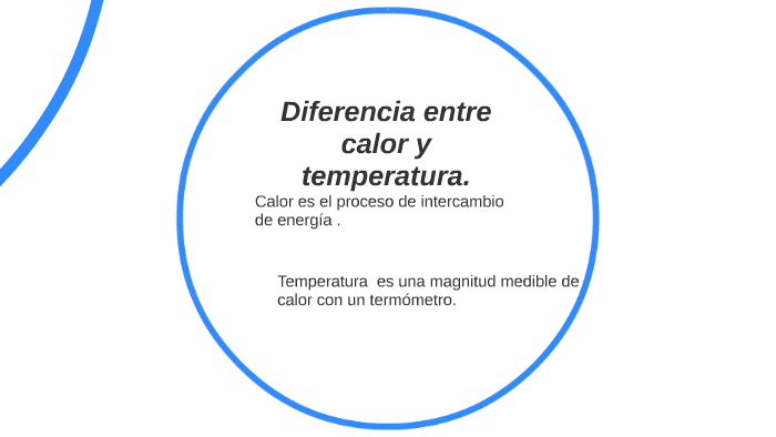 Diferencia entre calor y temperatura. by ADRIANA PINTO on Prezi