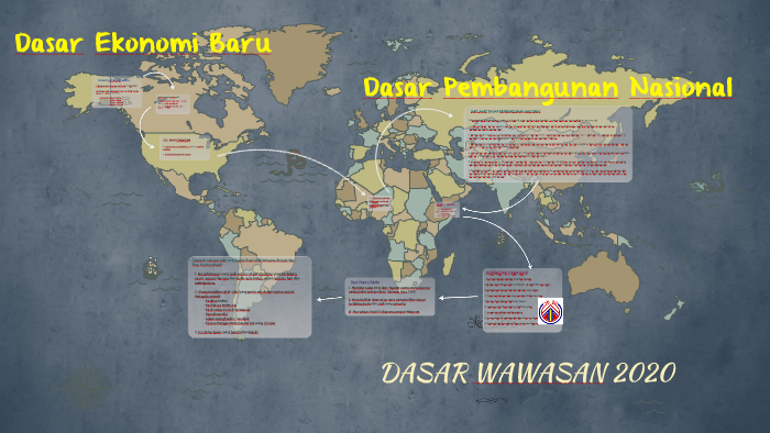 Dasar Wawasan 2020 By Loo Shu Lin On Prezi Next