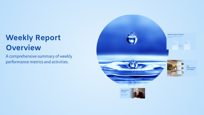 Weekly Report Overview by dakos desgin on Prezi