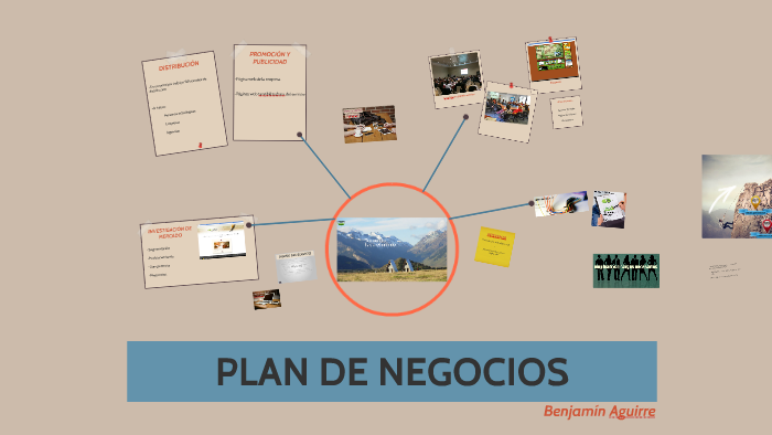 PLAN DE NEGOCIOS by on Prezi