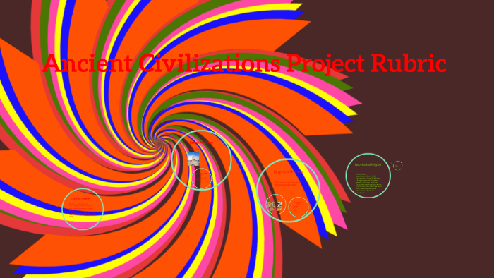 Ancient Civilizations Project Rubric by D'andre Elliott on Prezi