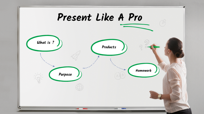 why-are-presentation-skills-important-by-keya-robinson