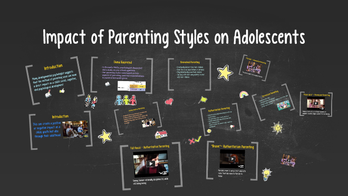 Impact of Parenting Styles on Adolescents by emily montoya on Prezi