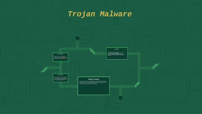 case study of trojan malware