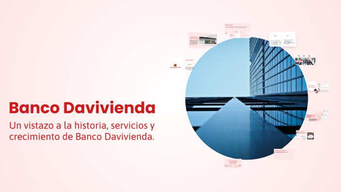 Banco Davivienda by Kevin Lopez on Prezi