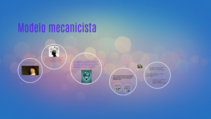 Modelo Mecanicista By Noemi Piedra On Prezi