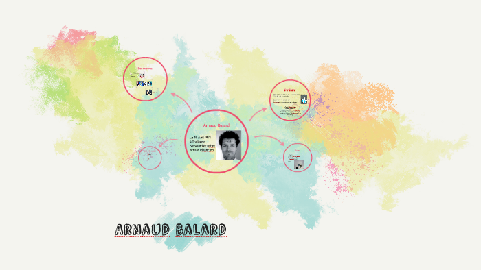 Arnaud Balard by Claire C. on Prezi