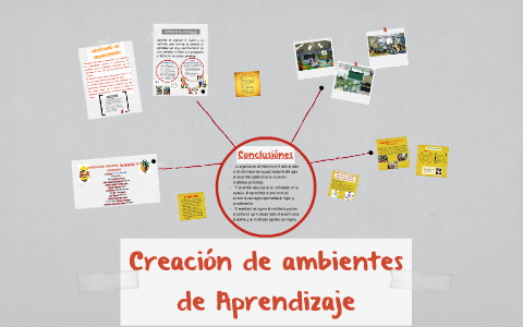 Creación De Ambientes De Aprendizaje By Josie VentuRa On Prezi