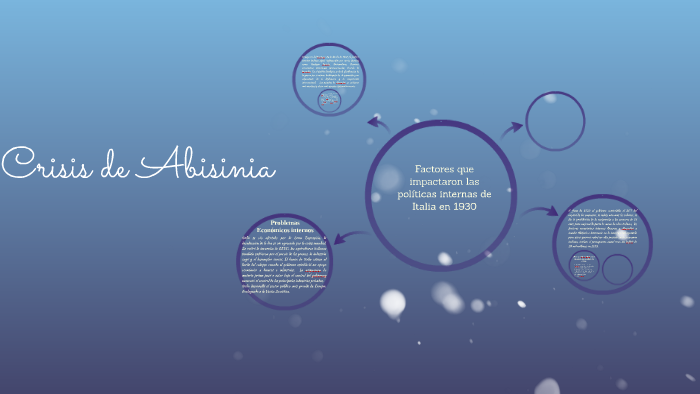 Crisis de Abisinia by peter cisneros on Prezi