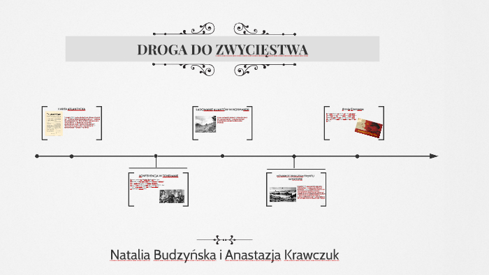 Droga do zwycięstwa-Historia by Matthew Szymansky on Prezi