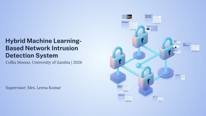 Hybrid Machine Learning-Based Network Intrusion Detection System by ...