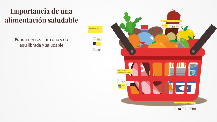 Importancia de una alimentación saludable by Mayra Noemi Martinez Lopez ...