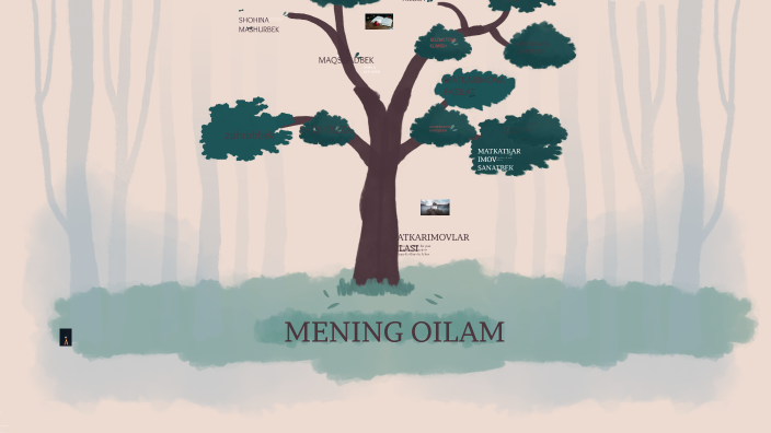 mening-oilam-by-anora-qulmatova-on-prezi