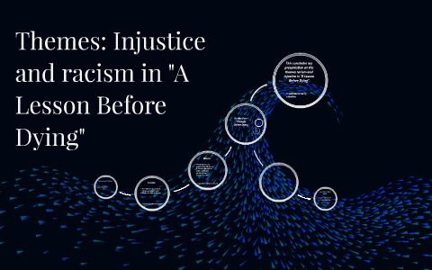 Themes Injustice And Racism In A Lesson Before Dying By Quetzali Hernandez On Prezi Next