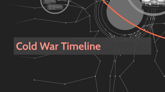 Cold War timeline by Paige Crawford on Prezi
