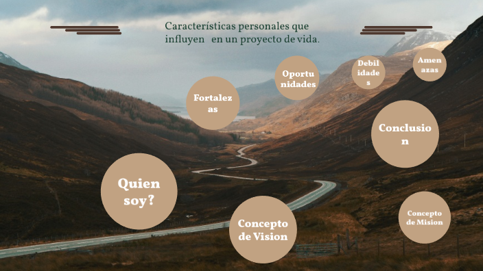 PROYECTO DE VIDA by Carla Lopez on Prezi