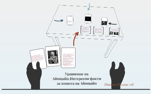 Uravnenie Na Ajnshajn Interesni Fakti Za Zhivota Na Ajnshajn By Vivi Anne