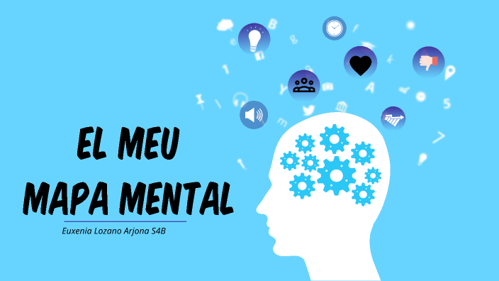 Mapa mental by Euxènia Lozano Arjona on Prezi