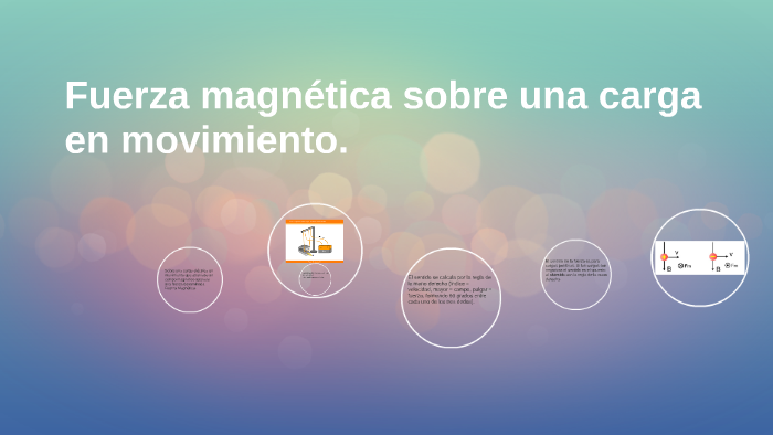 Fuerza Magnética Sobre Una Carga En Movimiento By Denisse López On Prezi 1216