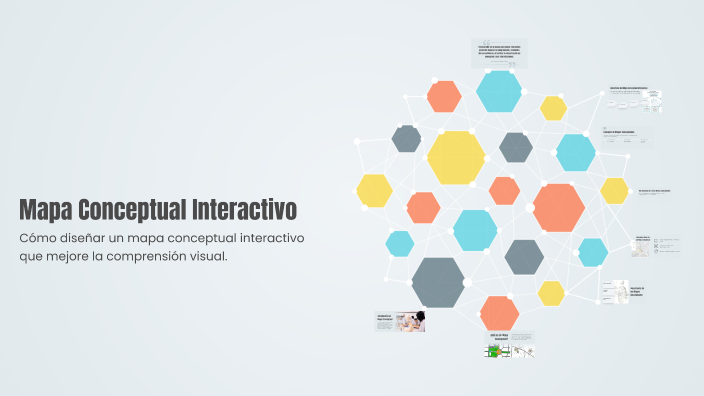Mapa Conceptual Interactivo by Monserrat Romero Martínez on Prezi