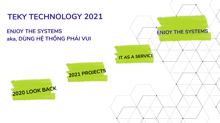 TEKY TECHNOLOGY 2021 - ENJOY THE SYSTEMS by Đoàn Thế Vinh on Prezi