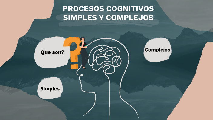 PROCESOS COGNITIVOS SIMPLES Y COMPLEJOS By ANA FIORELLA MENDOZA SILVA ...