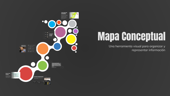 Mapa Conceptual by PAMELA JUAREZ on Prezi
