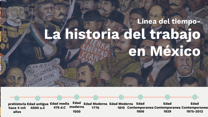 linea del tiempo de la historia del trabajo en México by Genesis Barron