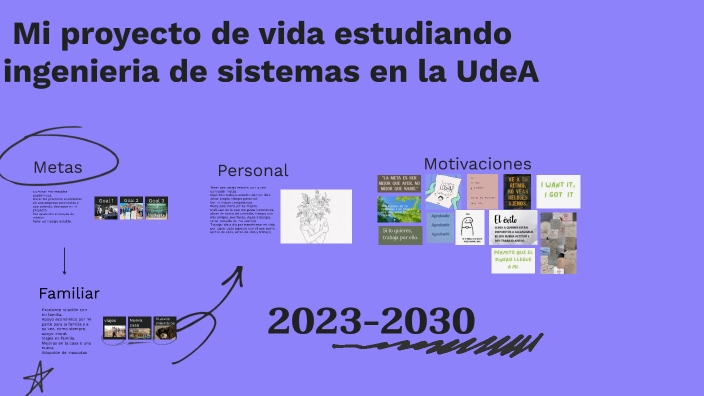 proyecto de vida by Luciana Álvarez Téllez on Prezi