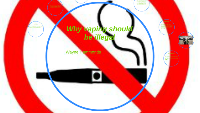 thesis statement on why vaping should be banned
