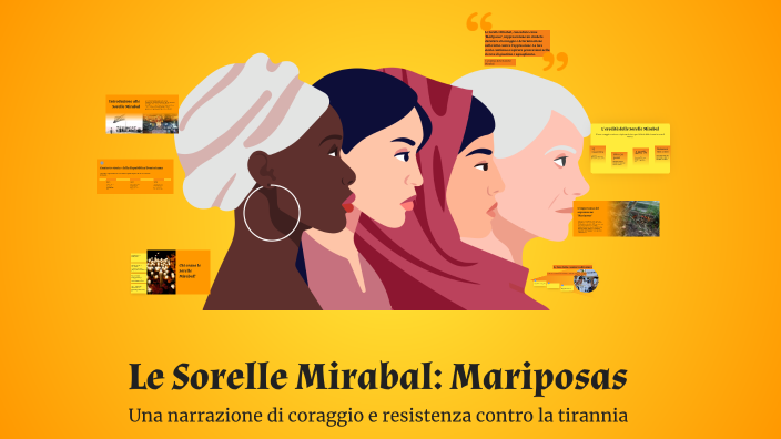 Le Sorelle Mirabal Mariposas By Elisa Garoldi On Prezi Le Sorelle Mirabal Mariposas By Elisa Garoldi On Prezi