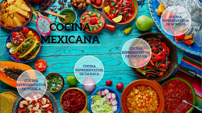 cocina representativa de mexico by Siurabe SJ on Prezi