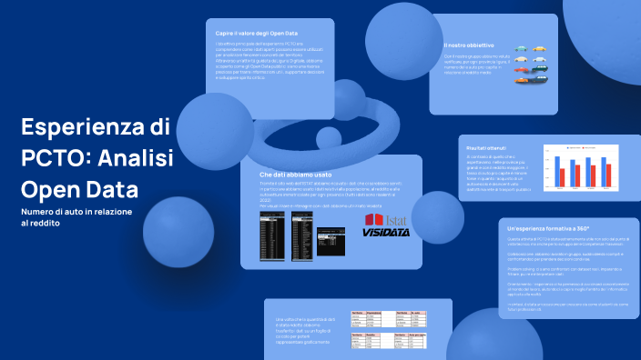 Open data by Ali Ahmad on Prezi