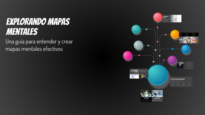 Explorando Mapas Mentales by Alan Yahir hernandez Cano on Prezi