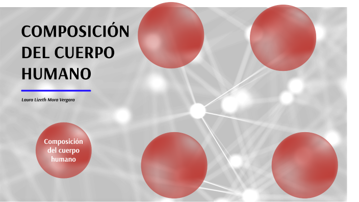 COMPOSICIÓN DEL CUERPO HUMANO by Laura Mora on Prezi