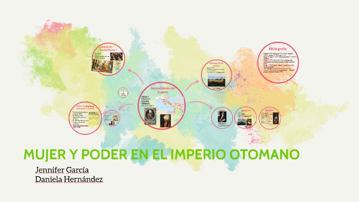 MUJER Y PODER EN EL IMPERIO OTOMANO by angie daniela on Prezi