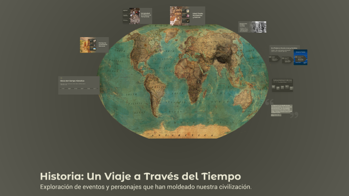 Historia: Un Viaje a Través del Tiempo by emilia viola on Prezi